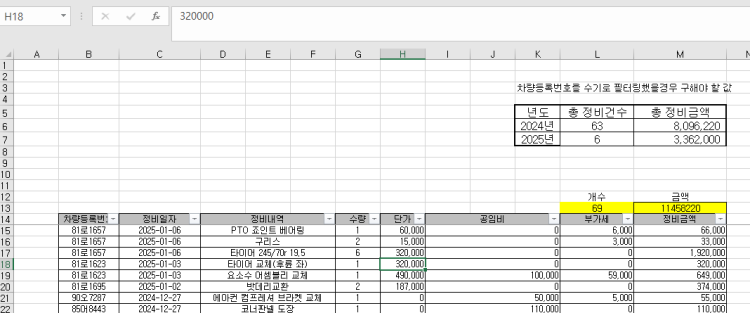 엑셀 함수 간단한 질문입니다. 급해용.ㅠㅠ